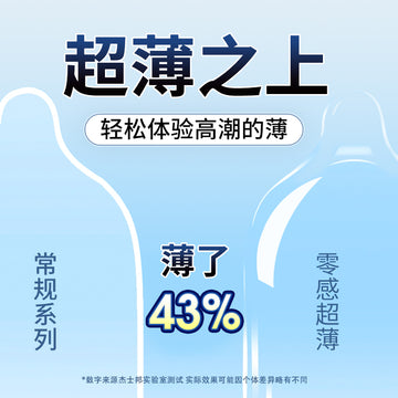 Jiesbang 001 condom zero feeling ultra-thin naked into lasting hyaluronic acid byt genuine flagship store condom for men