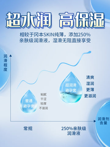 Okamoto Condom 001 Ultra-thin naked condom for men's genuine flagship store 003 long-lasting men's bytt