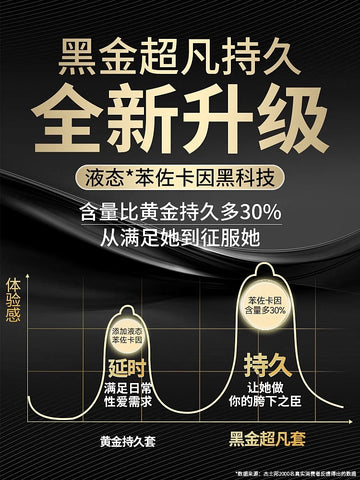 Jiesbang delay condom extraordinary long-lasting anti-male early use of discharge condom ultra-thin naked into the flagship store genuine female