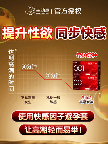 001 Condom Ultra-thin naked into orgasm Persistent sexual coldness for women Genuine flagship store Men's safety byt