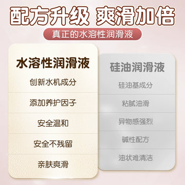 Lubricant oil, husband and wife, sexual products, female private parts, leave-in, human body-specific, vaginal sex, adult sex liquid