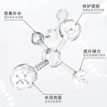 Lubricating oil, liquid agent, husband and wife products, adult intercourse, vagina, female pleasure, enhanced desire, orgasm, human interest