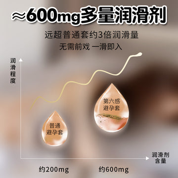 Sixth Sense 001 Condom Ultra-thin naked into invisible official genuine flagship store Condom belt cover for men is the most exciting t