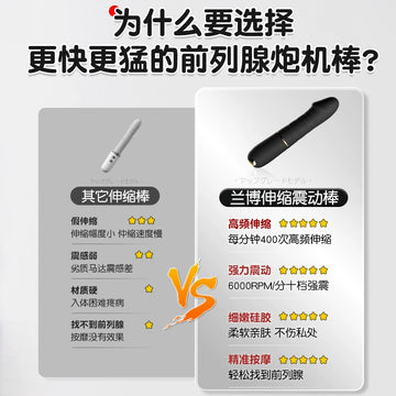 Prostate male automatic thrusting gun machine pseudo-girl massage retractable anal strip gay orgasm sex products inserted anal plug