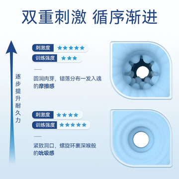 Jasper Plane Cup Male Desensitization Training Masturbation Men Deep Throat ** Artifact Real Vagina Penis Suction