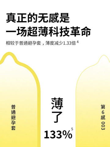 Sixth Sense 003 Condom Genuine Flagship Store Ultra-thin naked into long-lasting anti-abnormal condom Male premature ejaculation t