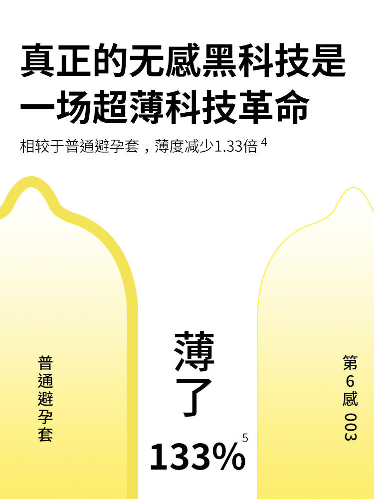 Sixth Sense 003 Condom Genuine Safe Ultra-thin Flagship Store 001 Male Hyaluronic Acid Orgasm Naked Cover Female Tt