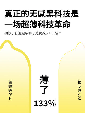Sixth Sense 003 Condom Genuine Safe Ultra-thin Flagship Store 001 Male Hyaluronic Acid Orgasm Naked Cover Female Tt