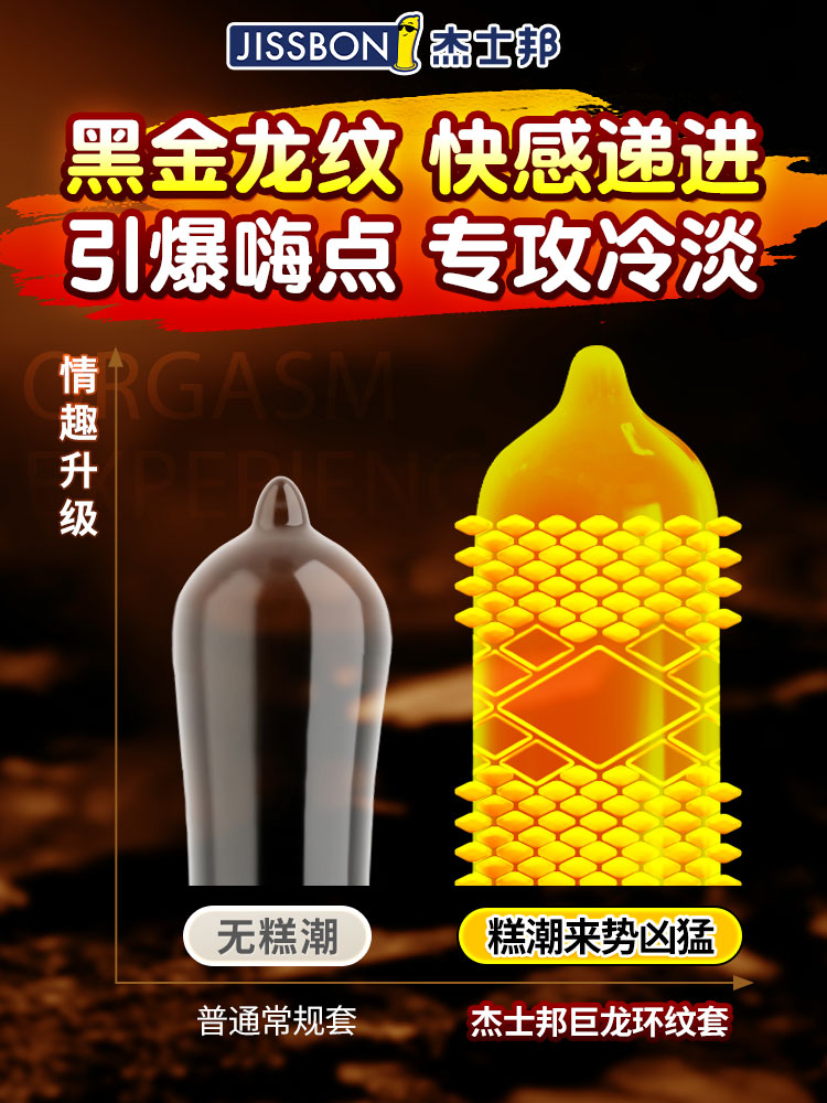 [Dragon Pattern Set] Jiesbang Fun Perverted Condom Wolf Fang Barbed Large Granular Genuine Flagship Store Condom