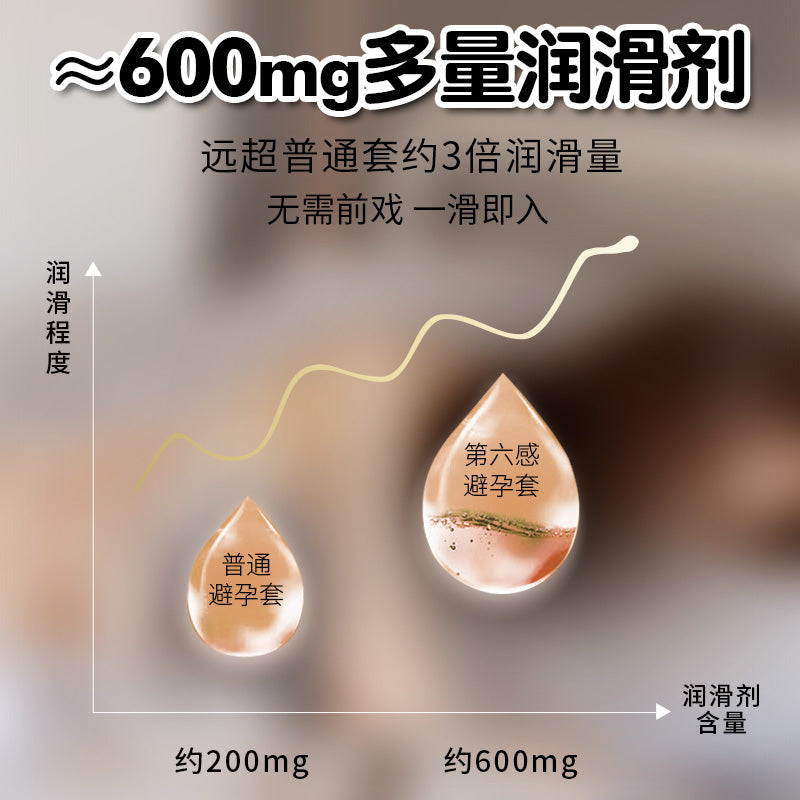 Sixth Sense 001 Condom Ultra-thin naked into invisible official genuine flagship store Condom belt cover for men is the most exciting t