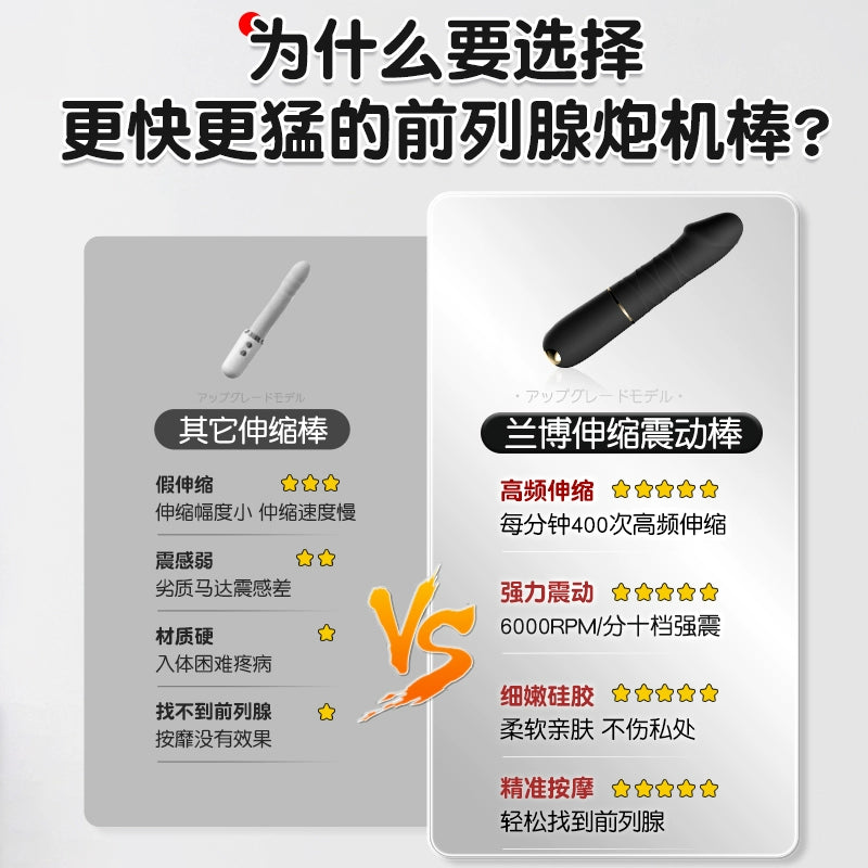 Prostate male automatic thrusting gun machine pseudo-girl massage retractable anal strip gay orgasm sex products inserted anal plug