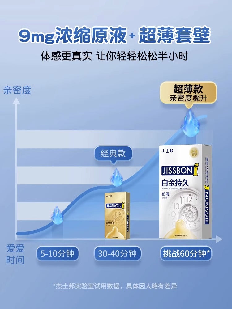 Jasbon Condom Delayed Lasting Pack Perverted Ultra-thin Naked Condom Men's Genuine Flagship Store tt
