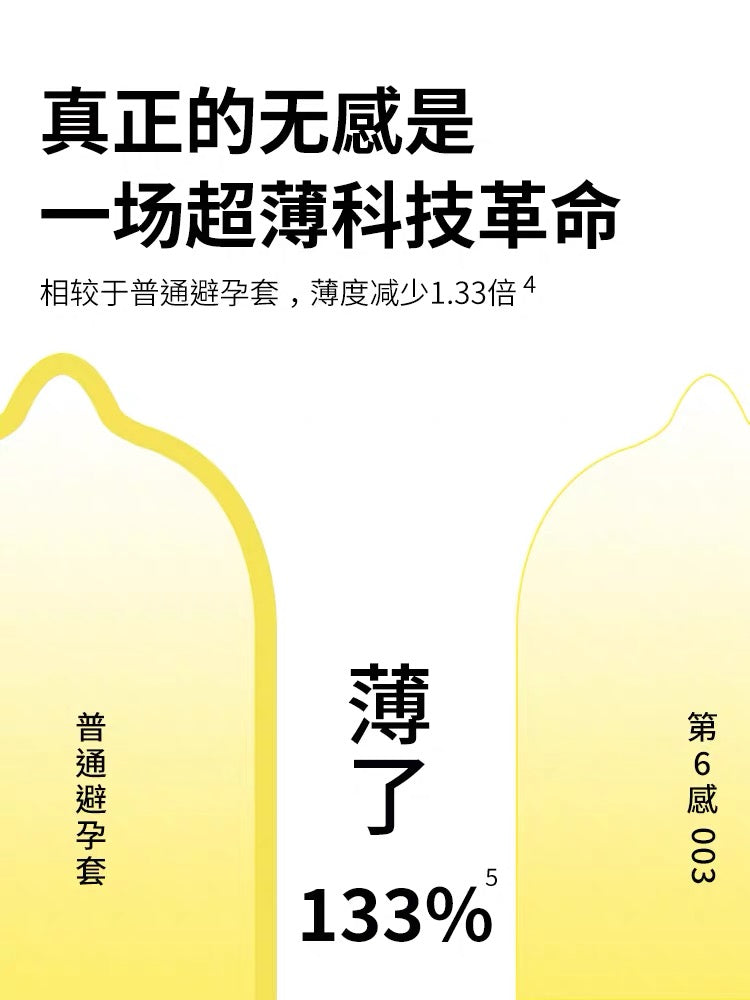 Sixth Sense 003 Condom Genuine Flagship Store Ultra-thin naked into long-lasting anti-abnormal condom Male premature ejaculation t